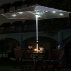 Solar-Sonnenschirme des LED-Licht-Überdachungs-Patio-Regenschirm-1.5M Garden Sun Shades fournisseur